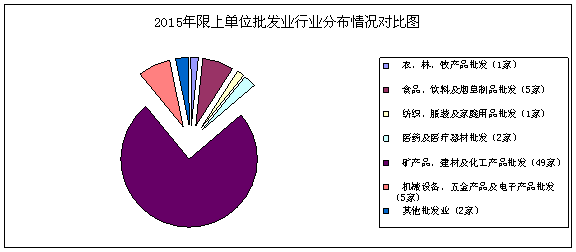 河南省统计网